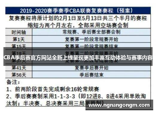 CBA季后赛官方网站全新上线呈现更加丰富互动体验与赛事内容